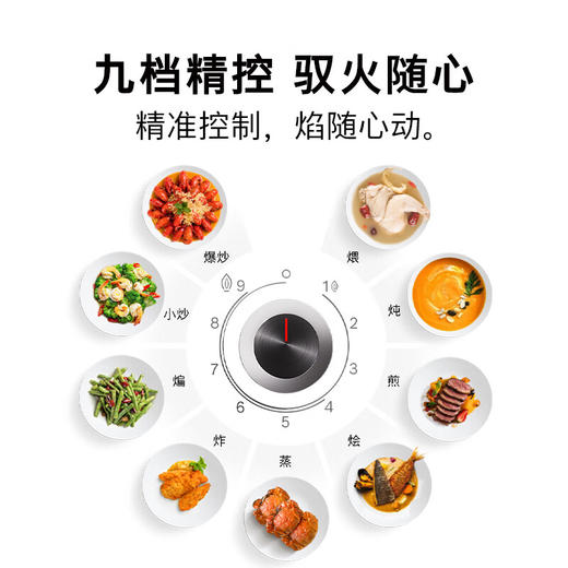 博世（BOSCH）6系家用燃气灶 5.2kW大火力 74%热效率 9段精控 快速点火 易清洁灶头 熄火保护 玻璃面板 天然气 PDB926MAMP 商品图5