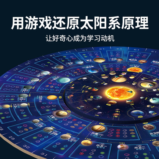 Yaofish 再造太阳系 太阳系遥控器启动 商品图3