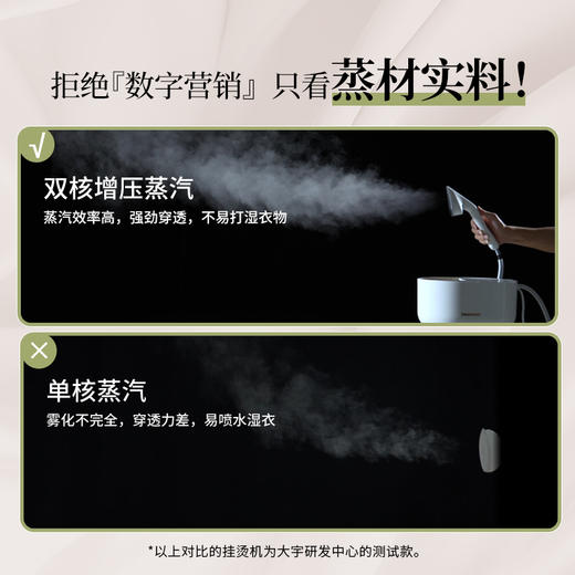 【官方自营】大宇新款家用手持熨烫机蒸汽电熨斗烫斗商用服装店专用 商品图3
