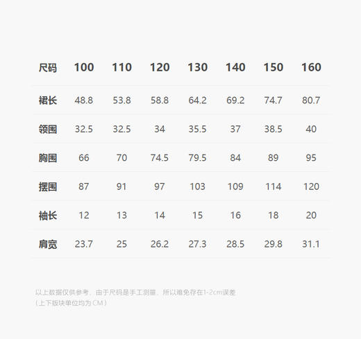 jnby  25年夏款  短袖连衣裙  1P5G21040 商品图2