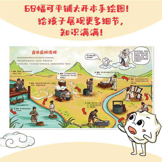 【全套精装4册】开启科学之旅绘本系列 四大发明 小炮仗的坏脾气+小纸团的身世之谜+总是指北的指南针+小字粒的大用处 商品图5