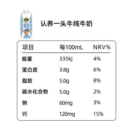 【绮】认养一头牛娟姗奶250ml 商品图3