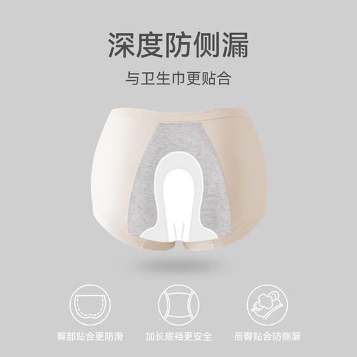 【女士生理裤3条】米乐鱼女士7A抑菌高腰防漏透气生理裤3条装 商品图2