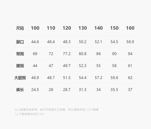 jnby  25年夏款  短裤  1P5E12580 商品图2