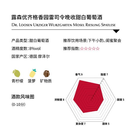 露森优齐格香园雷司令晚收甜白葡萄酒 Dr. Loosen Urziger Wurzgarten Mosel Riesling Spatlese 商品图1