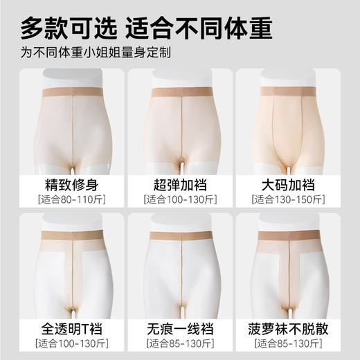 雀说 【2条装】丝袜女薄款防勾丝隐形光腿神器 商品图3