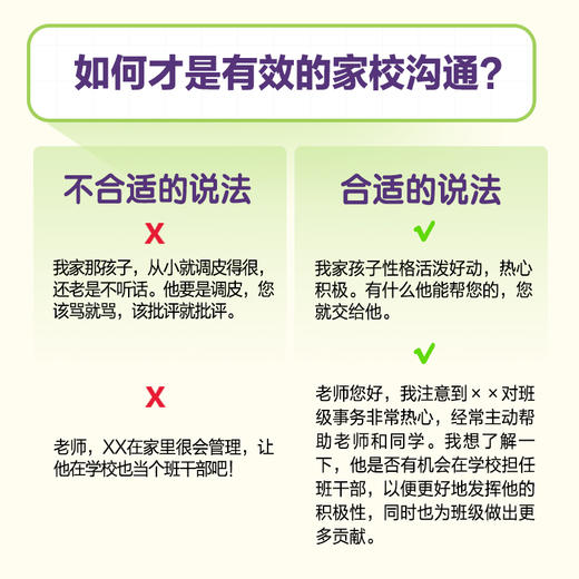 如何与班主任沟通 家长版  让班主任更上心的高情商沟通术书籍 有效沟通 商品图3