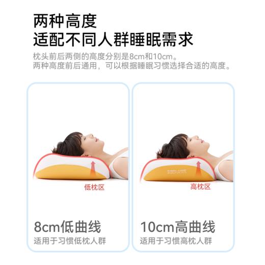 EVERYTHINKN脑洞氛子 枕头 TC2 商品图2