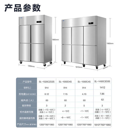 海尔（Haier）商用厨房冰箱2门冷藏2门冷冻全铜全钢四门四开门大容量酒店饭店餐厅食堂保鲜不锈钢SL-1020C2D2S 商品图6