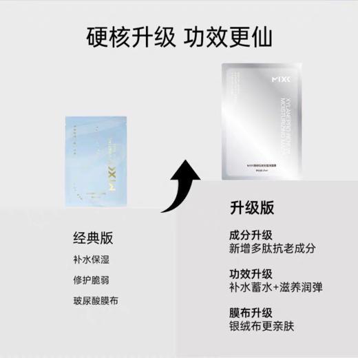 最后库存即将停产 【到手23片】MIXX臻研仙玻安盈润面膜5片 玻色因+抗老多肽因子保湿抗老维稳舒缓泛红适用所有肌肤 商品图4
