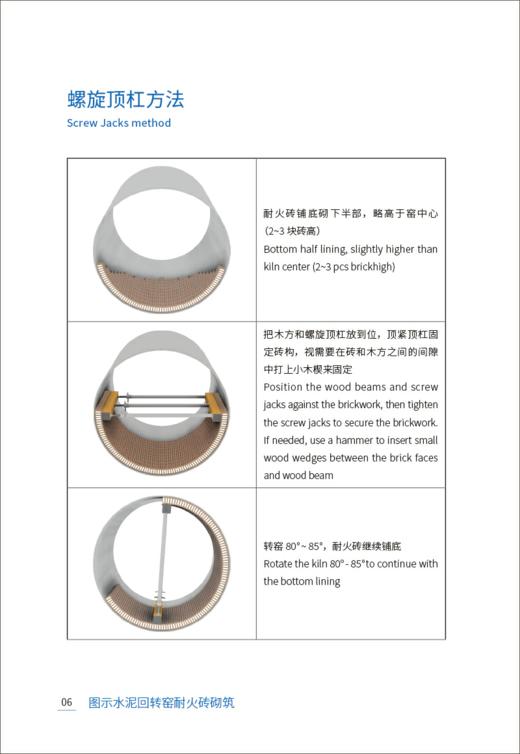图示水泥回转窑耐火砖砌筑 商品图5