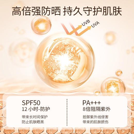 拍一发三！【防护一体，高倍抗氧抗光老】小细圈防晒喷雾 清爽不粘腻 防水防汗小光圈防晒喷雾-QQ 商品图1