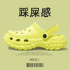 【柔软厚底】夏季新款拖鞋男外穿运动室内eva浴室凉拖厚底防滑防臭鞋子。ry 商品缩略图2