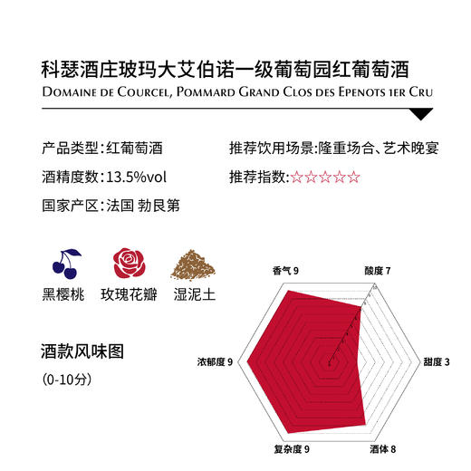 科瑟酒庄, 法国玻玛大艾伯诺一级葡萄园AOC Domaine de Courcel, Pommard Grand Clos des Epenots 1er Cru 商品图1