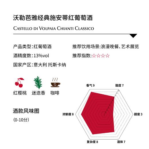 沃勒芭雅经典施安蒂红葡萄酒 Castello di Volpaia Chianti Classico 商品图1