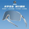 迈搏骑行眼镜专业山地公路自行车护目镜男女款变色骑车近视防风 商品缩略图0