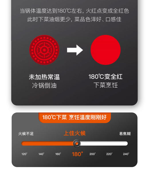 膳祖无极钛不粘锅 无化学图层 火红点智控温 健康烹饪更安心  商品图3