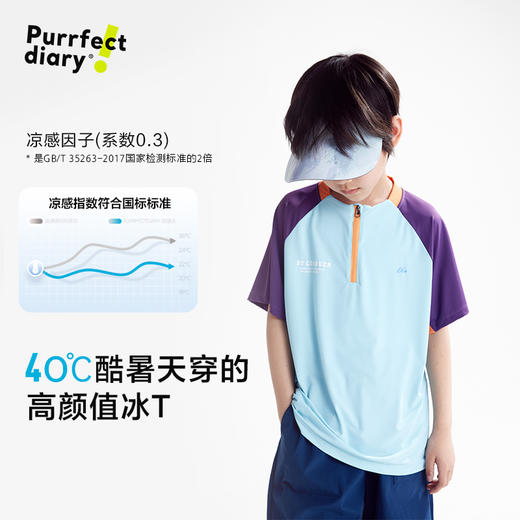 fx-【冰皮5代】咕噜日记童装儿童凉感短袖男女童25夏季撞色防晒上衣PXT2509 商品图2
