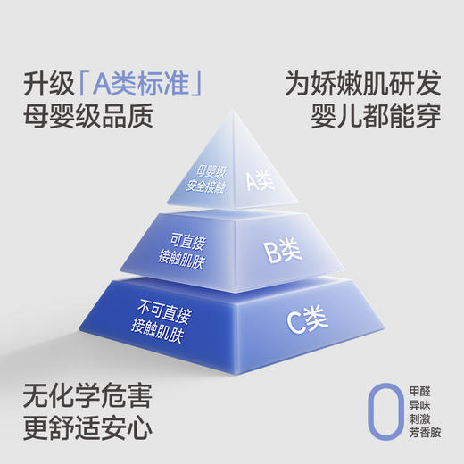 【3条装】女士内裤抗菌棉质  100%棉里裆 提臀中腰三角裤   芬腾 商品图2