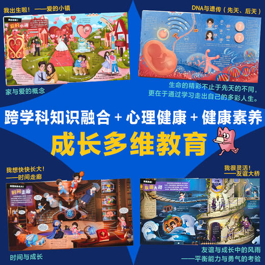 探秘人体科学 商品图3