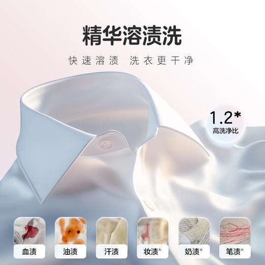 统帅（Leader）三筒快净0手洗 海尔智家出品 懒人滚筒洗衣机全自动XQGL125-MBLDE697WU1三桶 商品图12