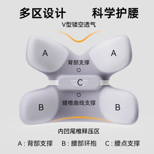 EVERYTHINKN脑洞氛子 蝴蝶腰靠 HS2 商品图4