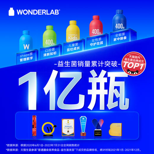 万益蓝wonderlab益生菌小蓝瓶全能大人肠胃消化男女老少孕期送礼 商品图6
