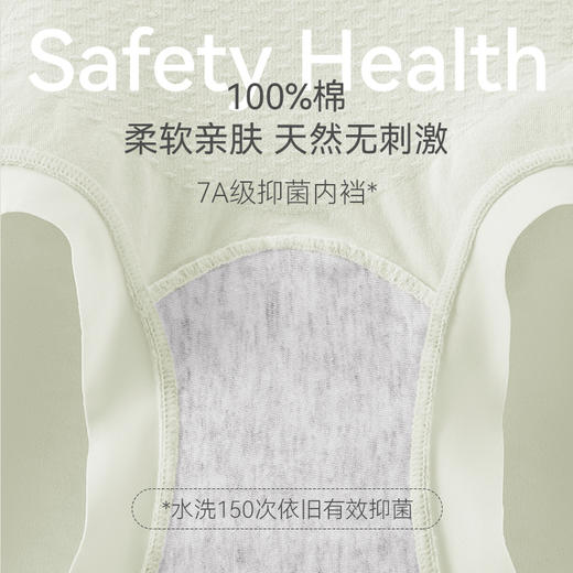 【女士生理裤3条】米乐鱼女士7A抑菌高腰防漏透气生理裤3条装 商品图1