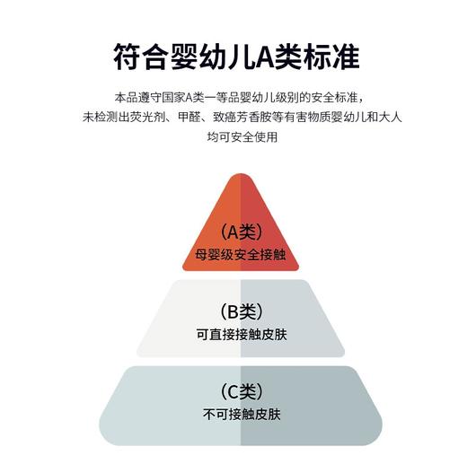 男童卡通内裤3条装 | 小沐佳桐  男童卡通内裤组合装 3条装  (A类面料，U形太空舱设计，舒适柔软，清爽透气) 商品图3