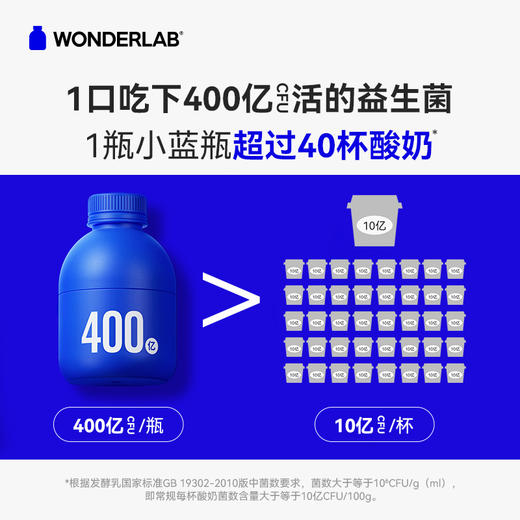 万益蓝wonderlab益生菌小蓝瓶全能大人肠胃消化男女老少孕期送礼 商品图3