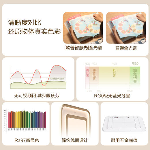 欧普（OPPLE）悦晴客厅奶油风圆形悦影卧室线面吸顶灯套餐 商品图2