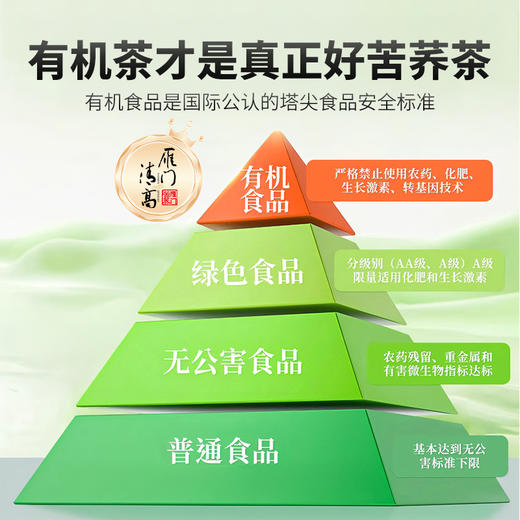 雁门清高有机黑苦荞茶300g山西苦荞茶全胚芽荞麦茶麦香型 商品图2