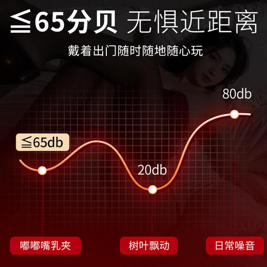 【乳贴大小 隐形穿戴】谜姬 无线嘟嘟嘴乳夹红色乳房按摩器情趣用品 商品图7