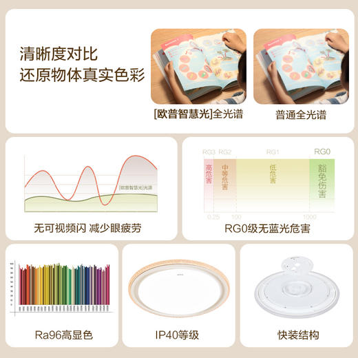 欧普（OPPLE）沐心卧室简约现代圆形仿水晶光效吸顶灯 商品图2