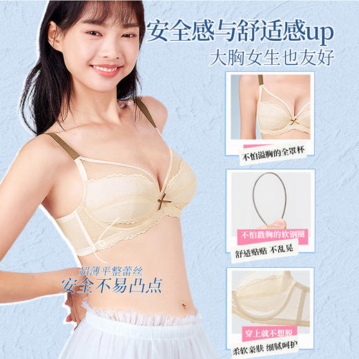 【15号积分兑换】[小精灵]大胸显小全罩杯内衣女聚拢防下垂超薄蕾丝文胸罩 商品图2