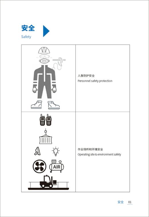 图示水泥回转窑耐火砖砌筑 商品图2