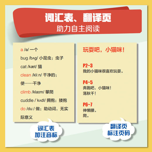 【童趣】美国国家地理英语分级读物 第1~2级精华版 多规格 商品图3