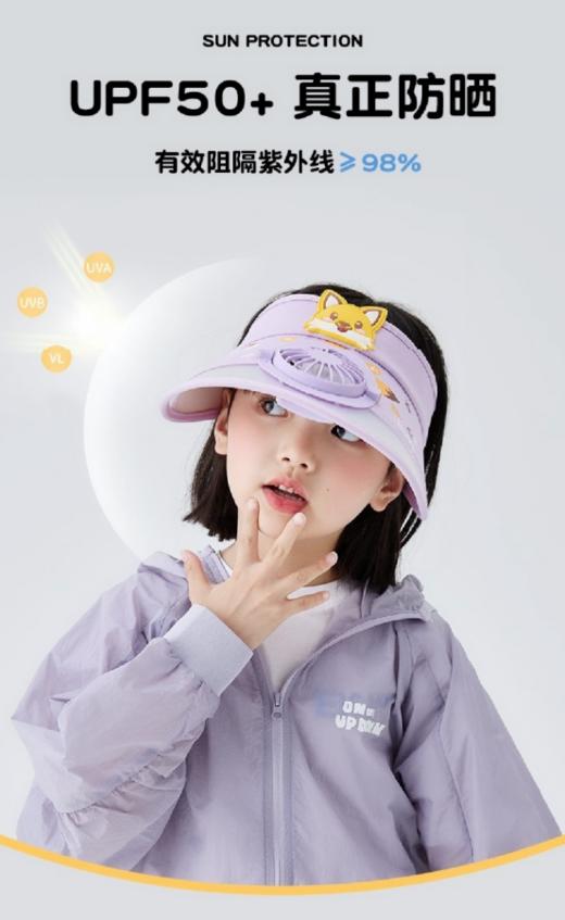 🔥宝妈们看过来👀！挖到宝了！！！这款【儿童风扇遮阳空顶帽】🌈简直是夏日带娃出门的酷炫单品！ 🍃清凉 + 防晒一步到位，娃戴着不想摘，💥我直接怒囤三色！！ 商品图2