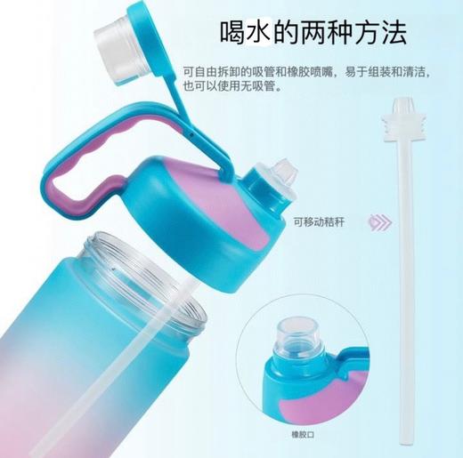 直发 EAIL GORL高能运动水杯正品出美国🇺🇸亚马逊订单～【1815ml】 商品图7