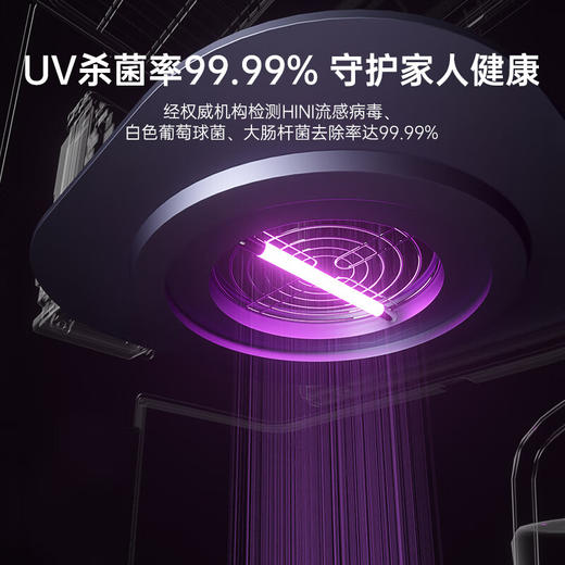 海尔（Haier）除湿机/抽湿机除湿量22升/天家用轻音除湿器干衣负离子净化+UV杀菌地下室CF22-JY1U1 WIFI升级款 商品图3