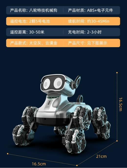 【盼盼专属】遥控机器狗 商品图0