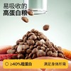 高爷家益肠动力猫粮/烘焙猫粮1.5kg多包组合4.5kg/10.5kg自选 商品缩略图3