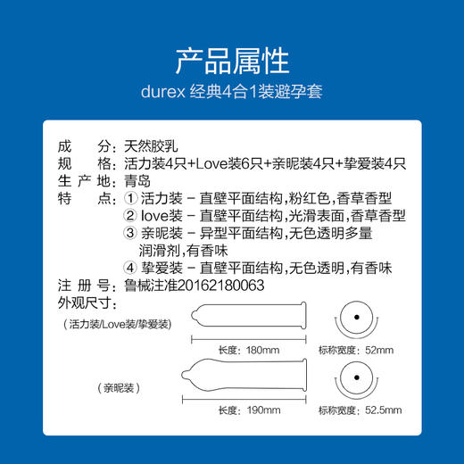 杜蕾斯（durex）避孕套 经典四合一18只 男用女戴套套润滑囤货安全套成人计生用品 经典四合一18只 商品图2
