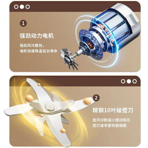 海牌多功能迷你破壁豆浆机_QHD-004D【K】 商品图2
