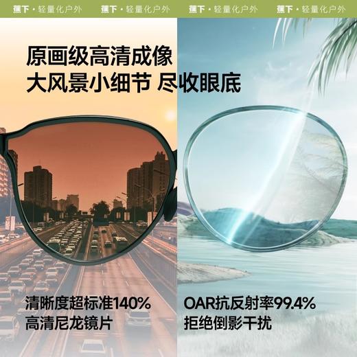 蕉下圆形大框卡片折叠墨镜FD319 商品图2