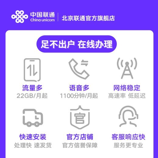 联通智家-臻宽带/臻1000M新装/续约 商品图2