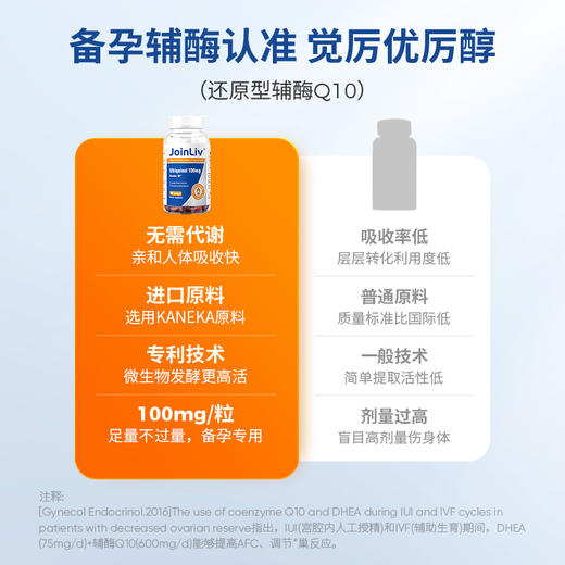 还原型辅酶Q10-泛醇优厉醇 觉厉JoinLiv 觉厉 商品图4