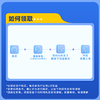 限量！【课代表专享】多元思辨读书50分钟大师课 商品缩略图2