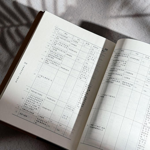 大夏教育文存 刘佛年卷 中国教育学著作 精装 商品图11