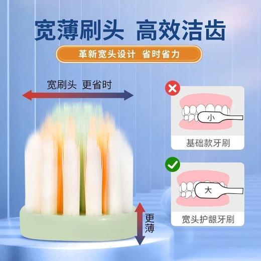 【山型凸面牙刷】6只装 超细软宽薄成人护龈软毛清洁按摩细毛家庭装 商品图4